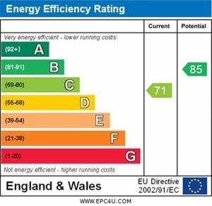 EPC rating - click for photo gallery